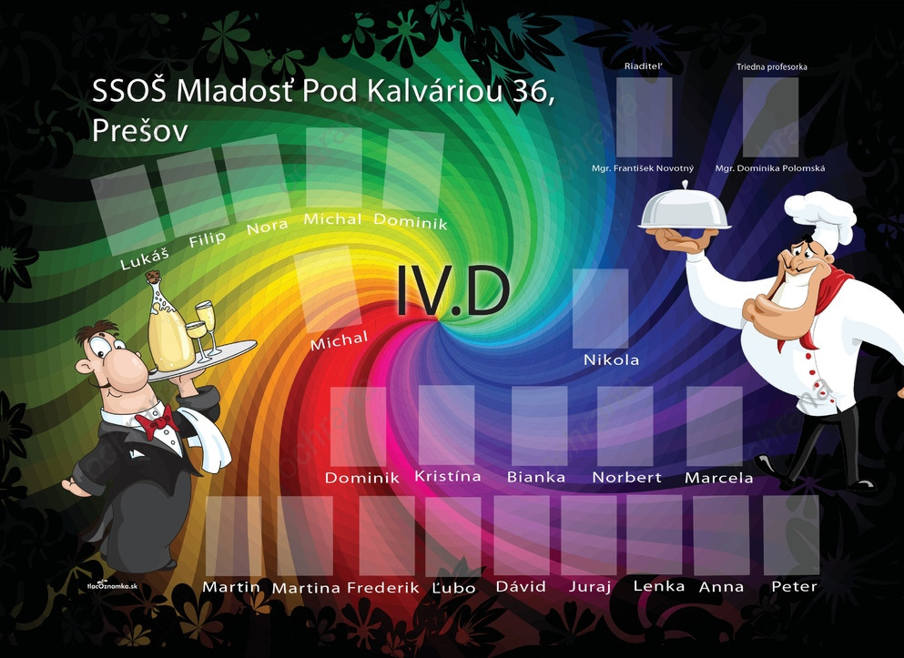 Style - Tablo v ráme 183: kuchár, čašník