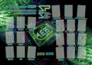 Art - Tablo na plátne 510: elektrikár, elektrotechnická