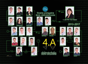 Smart - Tablo na doske 446a: elektromechanik, elektrotechnik