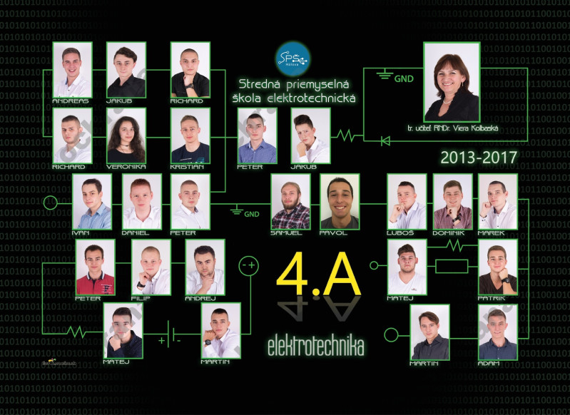 Smart - Tablo na doske 446a: elektromechanik, elektrotechnik