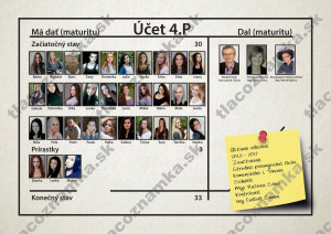 Smart - Tablo na doske 5085: obchodná