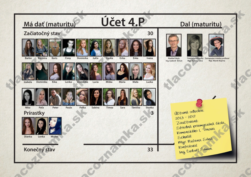 Smart - Tablo na doske 5085: obchodná