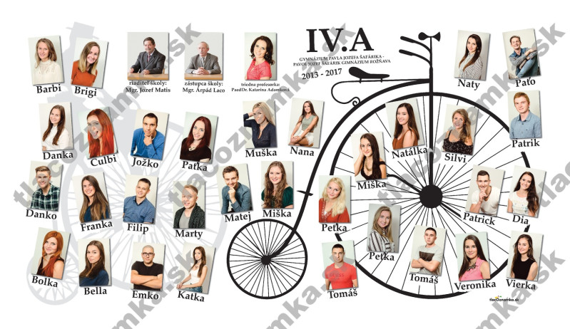 Smart - Tablo na doske 5095: retro, koleso