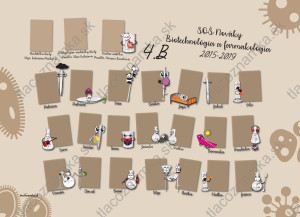 Smart - Tablo na doske 6049: chémia, chemici