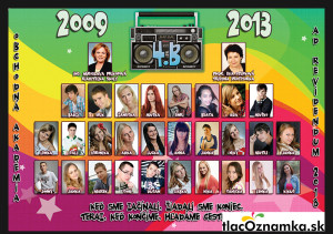 Poster - Tablo plagát 2001