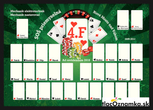 Art - Tablo na plátne 2047