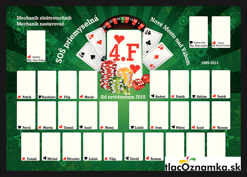 Style - Tablo v ráme 2047