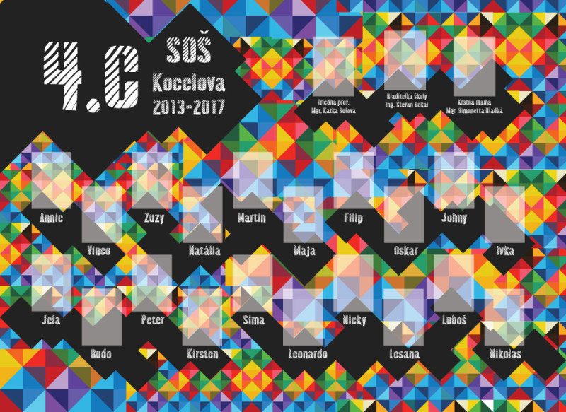 Smart - Tablo na doske 3120