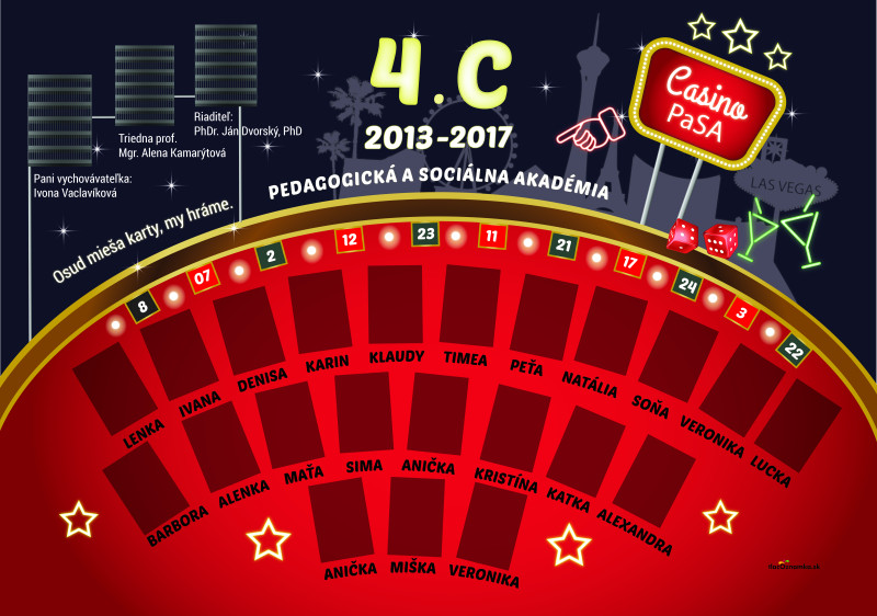 Smart - Tablo na doske 5001: hra, mesto