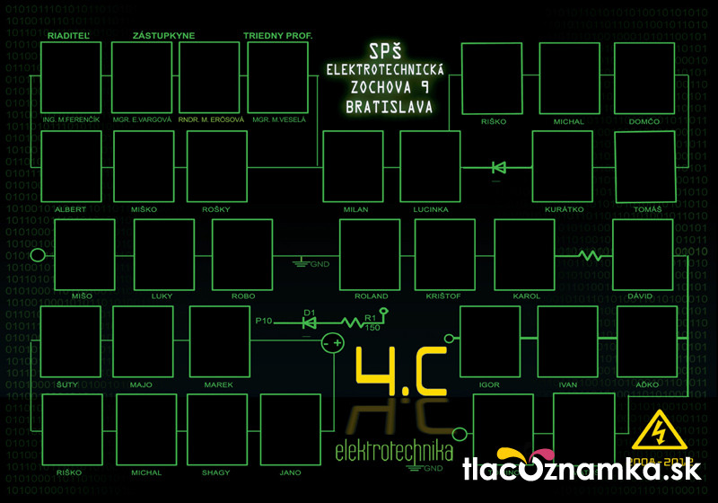 Smart - Tablo na doske 446a: elektromechanik, elektrotechnik